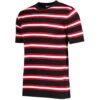 Kingsnake Mod Stripe Knit Tee B -Fashion House Store madcap england kingsnake stripe knitted tee black 2 36395.1668164281 1